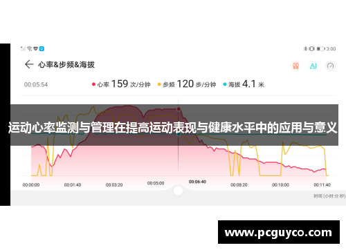 运动心率监测与管理在提高运动表现与健康水平中的应用与意义 运动心率监测与管理在提高运动表现与健康水平中的应用与意义